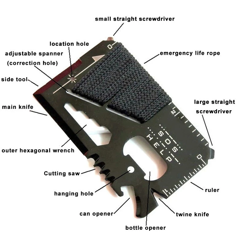Multitool Credit Card - EDC بطاقة الائتمان متعددة الوظائف جيب