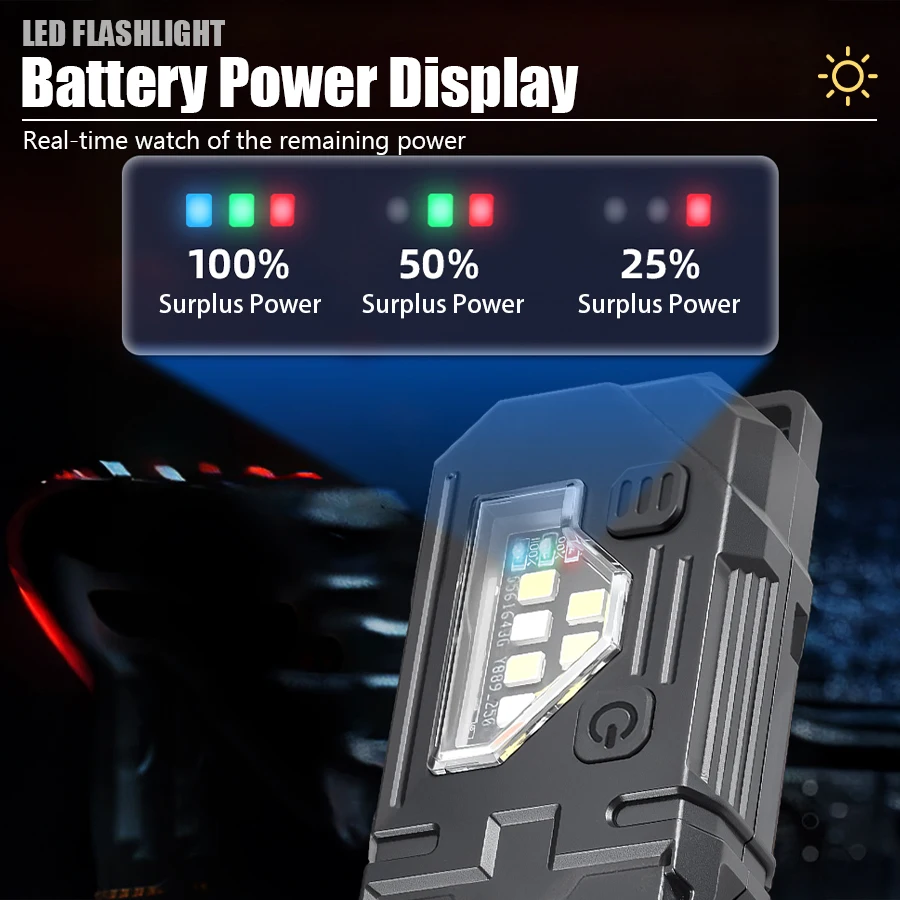 مصباح يدوي صغير للتعليق على ال - مراجعة Keychain Flashlight وسعره