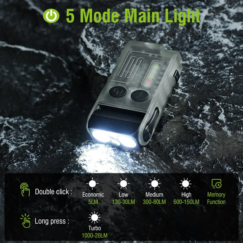 BORUiT V20 الطنان EDC سلسلة مف - مراجعة Keychain Flashlight وسعره
