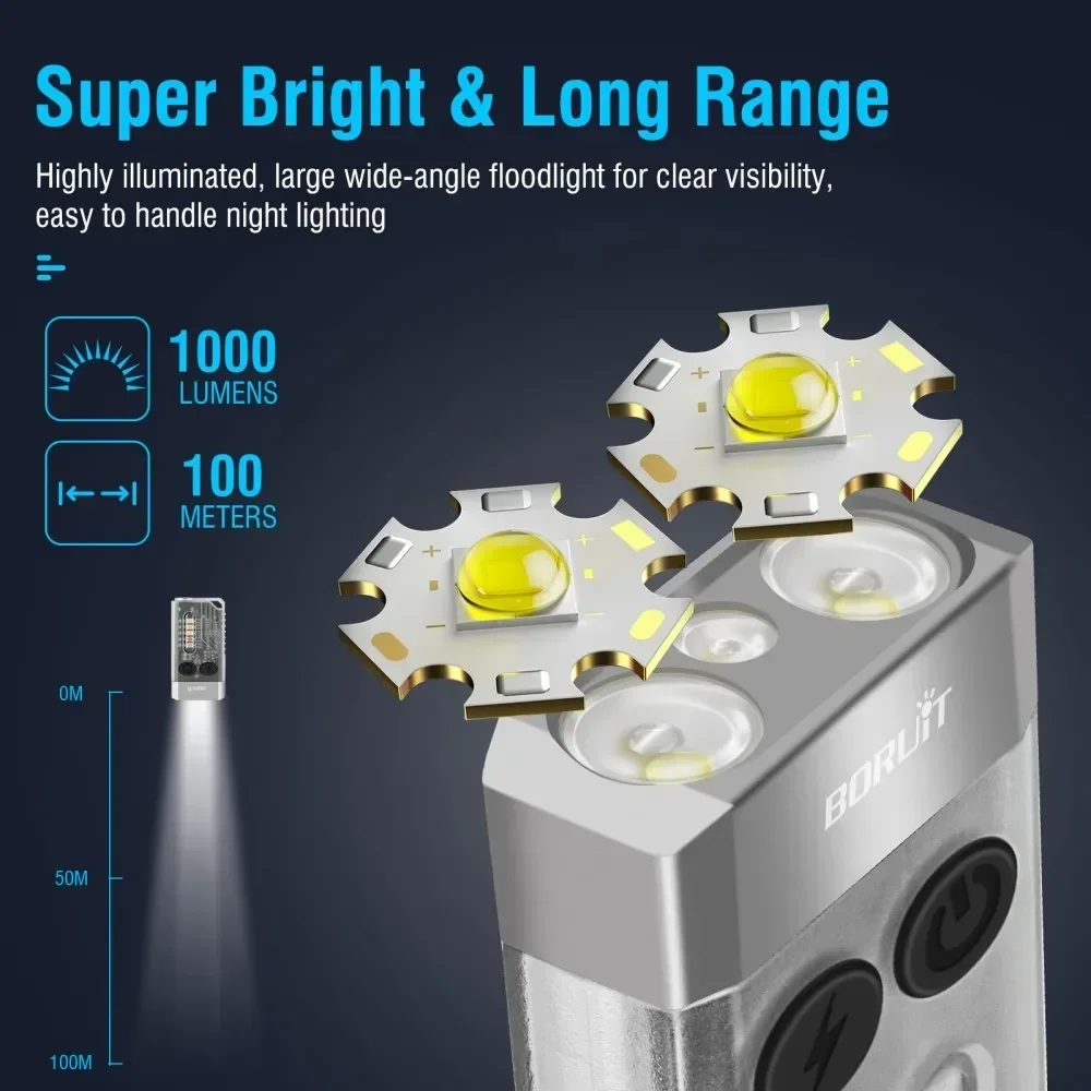 BORUiT V10 المفاتيح الأشعة فوق - مراجعة Keychain Flashlight وسعره