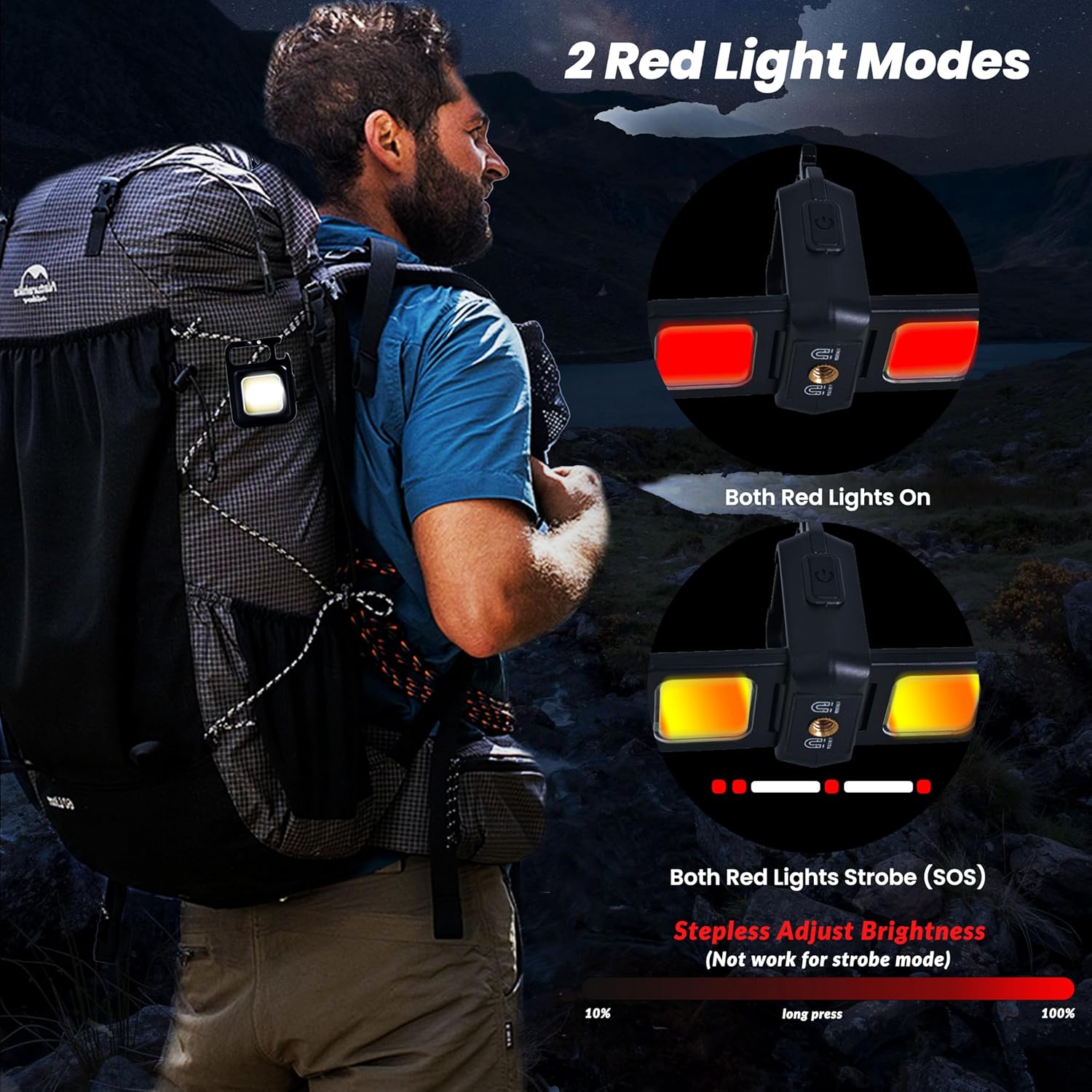 مصباح يدوي صغير سلسلة المفاتيح - مراجعة Keychain Flashlight وسعره
